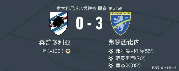 关于斯佩齐亚客场不敌萨索洛，遭遇连败的信息